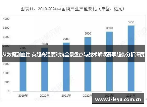 从数据到血性 英超高强度对抗全景盘点与战术解读赛季趋势分析深度