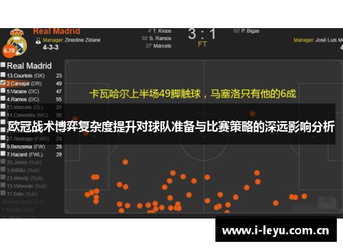 欧冠战术博弈复杂度提升对球队准备与比赛策略的深远影响分析